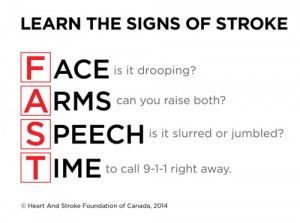 signs-of-stroke